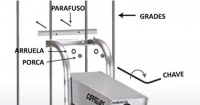 Caixa de Correio para Grade -
